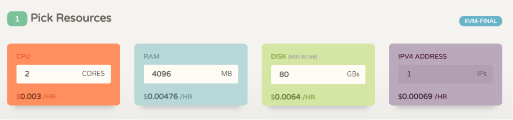 Cloudcone Hosting Review